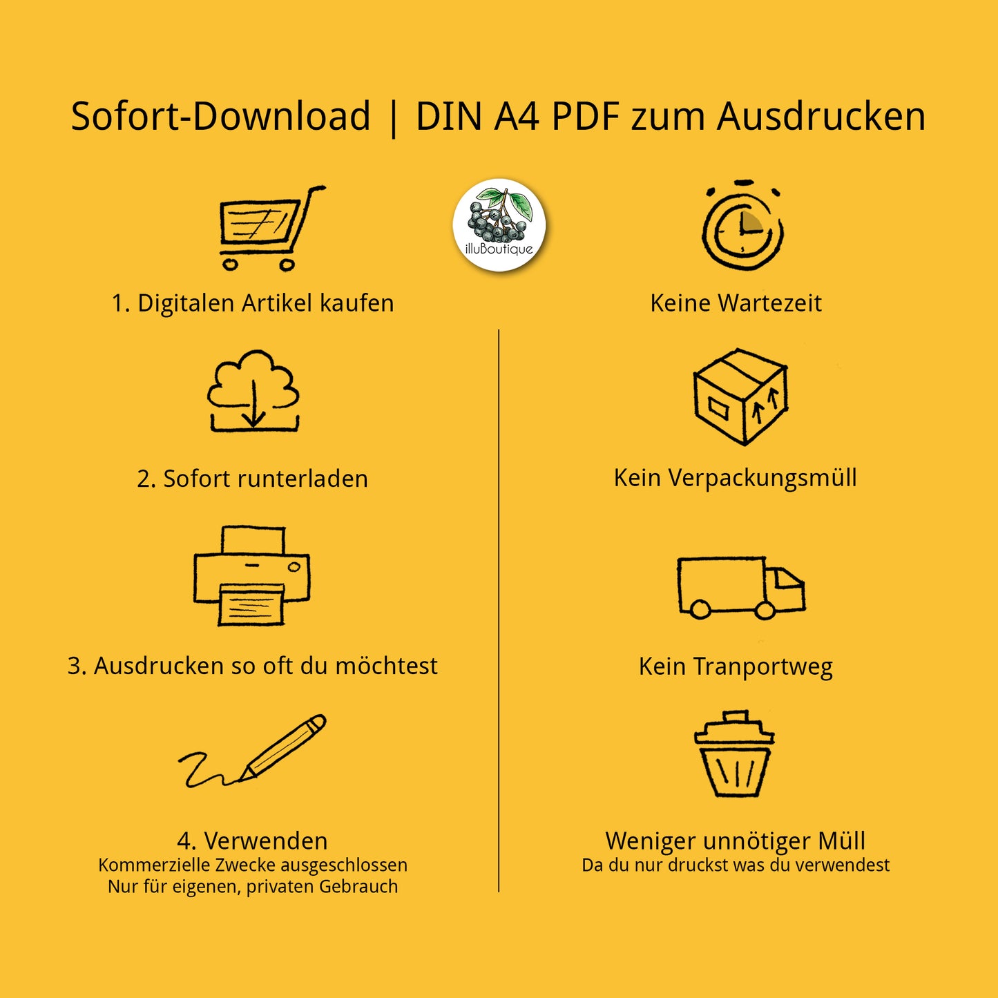 Mischkultur Guide A4 im PDF-Format