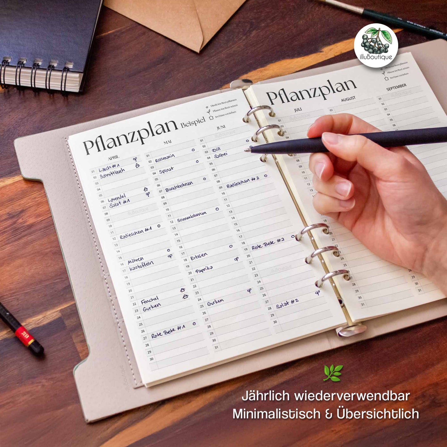 Monatlicher 2 Seiten Gartenplaner 2026 im PDF-Format