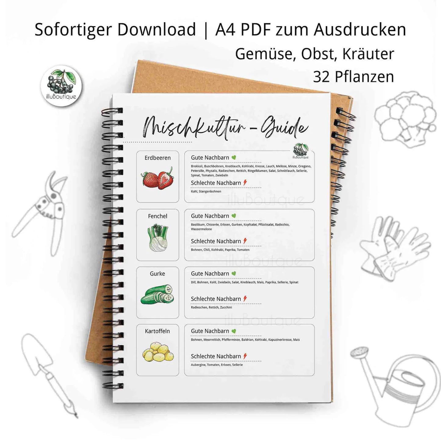 Mischkultur Guide A4 im PDF-Format