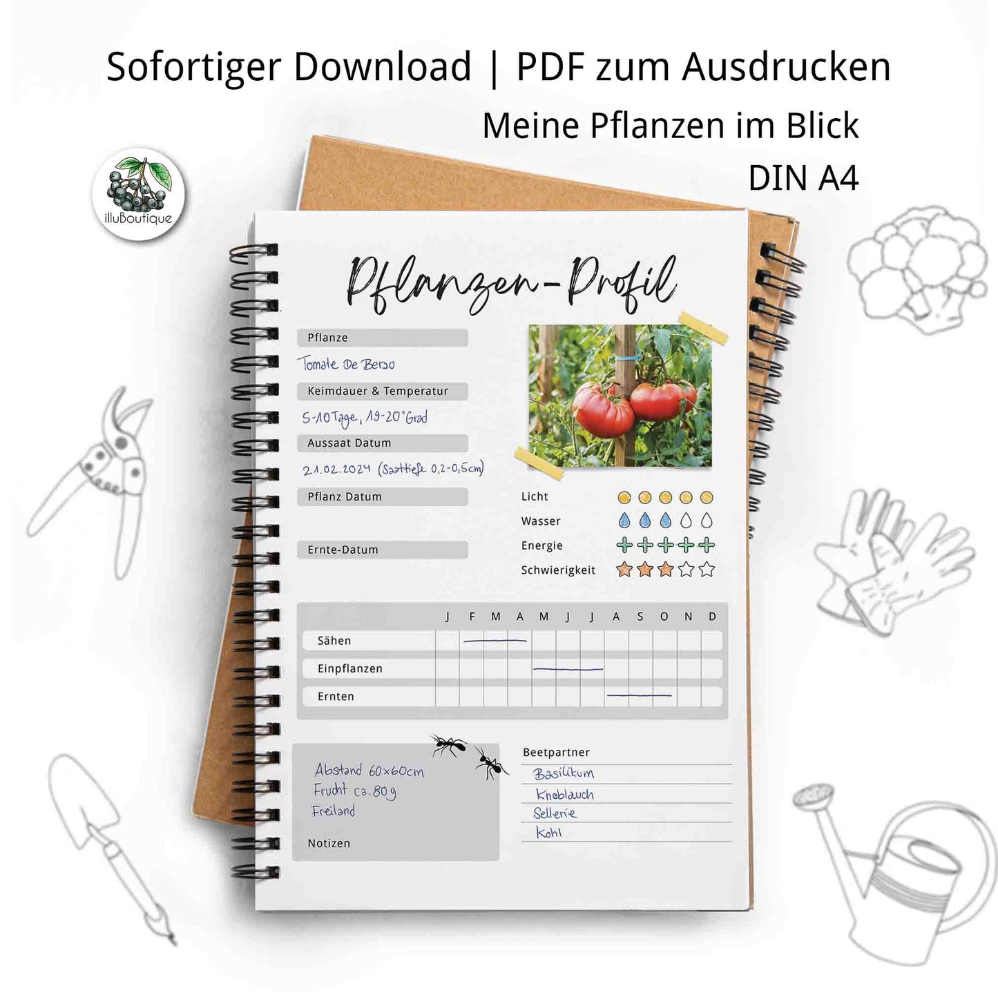 Pflanzenprofil A4 im PDF-Format