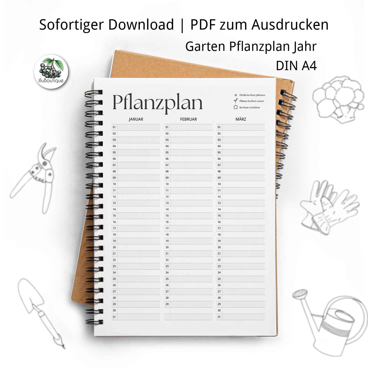 Ewiger Pflanzplan A4 & A5 im PDF-Format