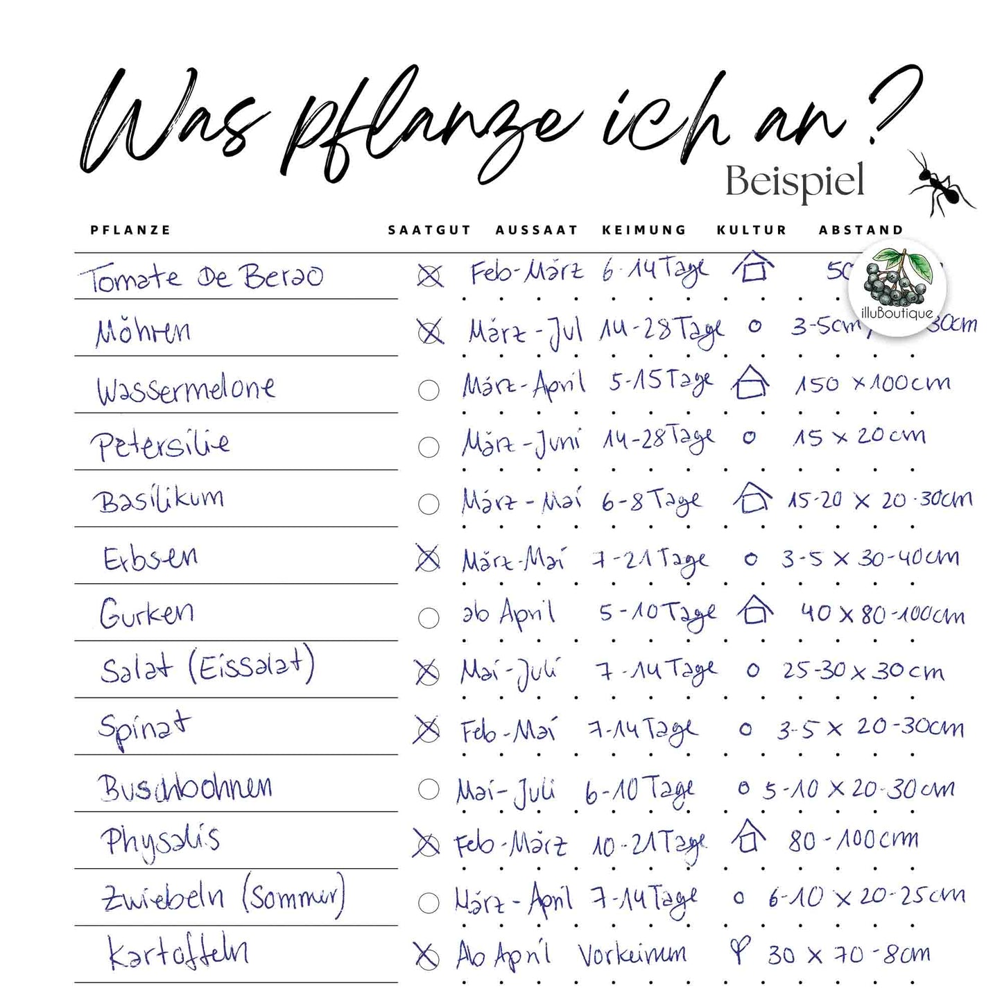 Gartenjahr planen A4 im PDF-Format